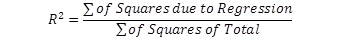 R-Square