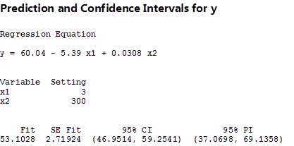 prediction intervals multiple regression